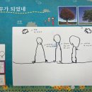 오정로244번길 이미지