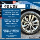 타이어프로 울산점 이미지