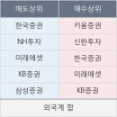 원풍물산현대 이미지