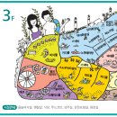 용평리조트 골프클럽 이미지