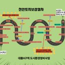 대흥행정사 네이버블로그