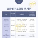 오수치과의원 이미지