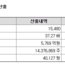 휴메디스 이미지