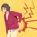 요통을 일으키는 대표근육[바른몸애] 이미지