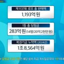 지에스(GS25) 칠곡북삼중앙점 | [나눔로또] 동행복권 1138회 당첨금, 당첨지역, 실수령, 자동수동, 리허설 정보