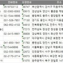 2025 전국 물류창고업 주소록, 전화번호부 디비