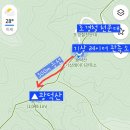 천문대길 | 산행과 천문대 관람 일석이조 화천,포천 광덕산 등산코스♧조경철천문대 최단코스 왕복 0.7km