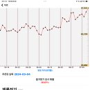 27200-가-10 이미지