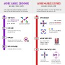 상아탑 - 해운대구 | 상아탑