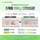 과천경희한의원 이미지