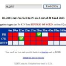 Re:K1N (KP1) 집중 토요일( slot 2 ) HL WKD STN LIST..... 이미지