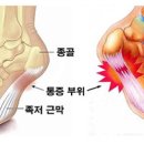 중앙정형외과의원 이미지