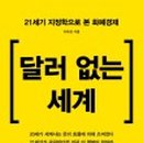 축소되는 세계 이미지