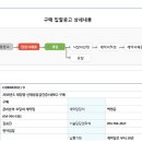 한수원 2019년 신재생에너지 공급인증서(REC) 판매사업자 선정(태양광)-100kw이상 참여 하십시요. 이미지