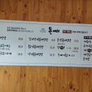 돌삐 돌솥비빔밥 이미지