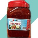 강가네식품