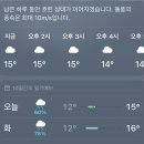 카바스 실내셀프세차장 이미지