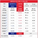 괴정4동-4 이미지