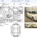I MOTORS 이미지