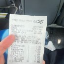 지에스25 청담타운점 이미지