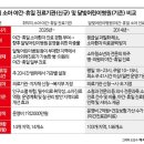 아이사랑365소아청소년과의원 이미지