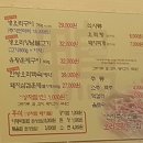 신이주신선물 오리고기 싸고맛있는집 이미지