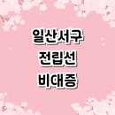 탄현동 소로 3-501호 | 고양 일산서구 전립선비대증 전문병원 잘하는곳 비뇨기과 추천 약 치료 검사
