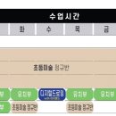 푸른바다미술학원