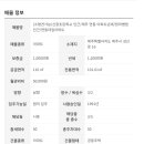 신광동물병원 이미지