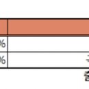 삼영카서비스 이미지