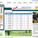 (주)에스알온라인 이미지