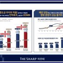 더샵아르테아파트 이미지