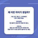 동일치과의원 이미지