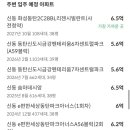 제일로또