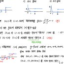 제이에이치그룹