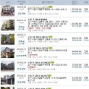 법무사박동한사무소 이미지