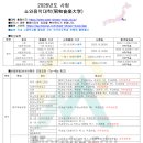 ＜사립＞ 2026년도 쇼와음악대학(昭和音楽大学) 이미지