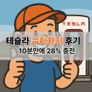 제일수퍼 | 테슬라 수퍼차저 후기 – 10분만에 28% 충전, 무손실 충전 효율