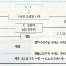 Re: 댓글 이미지