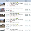 고속종합카센타 이미지