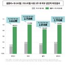 3599 | 셀룰라 다이어트 롤러 마사지기 MDM-3599 다리라인 변화 리얼후기