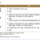 명지대학교 문화예술대학원 이미지