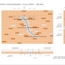 회오리브릭픽스 이미지