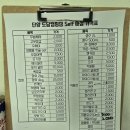 도담 | 충북 단양 도담캠핑장 P3사이트 찐 후기!!!