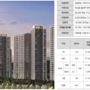 여헌로-2 이미지