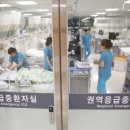 순천향대학교부속부천병원 이미지