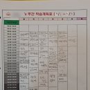 판교고등학교 이미지