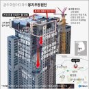 화정현대아파트 이미지