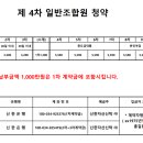 맘스터치 성남점 이미지