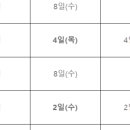 더블유에스적중학원